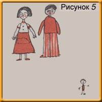 Рисунок5