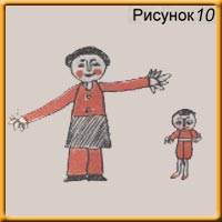 Рисунок10